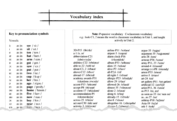 Grapevine 2 Teacher's Book Vocabulary Index page 224 29k